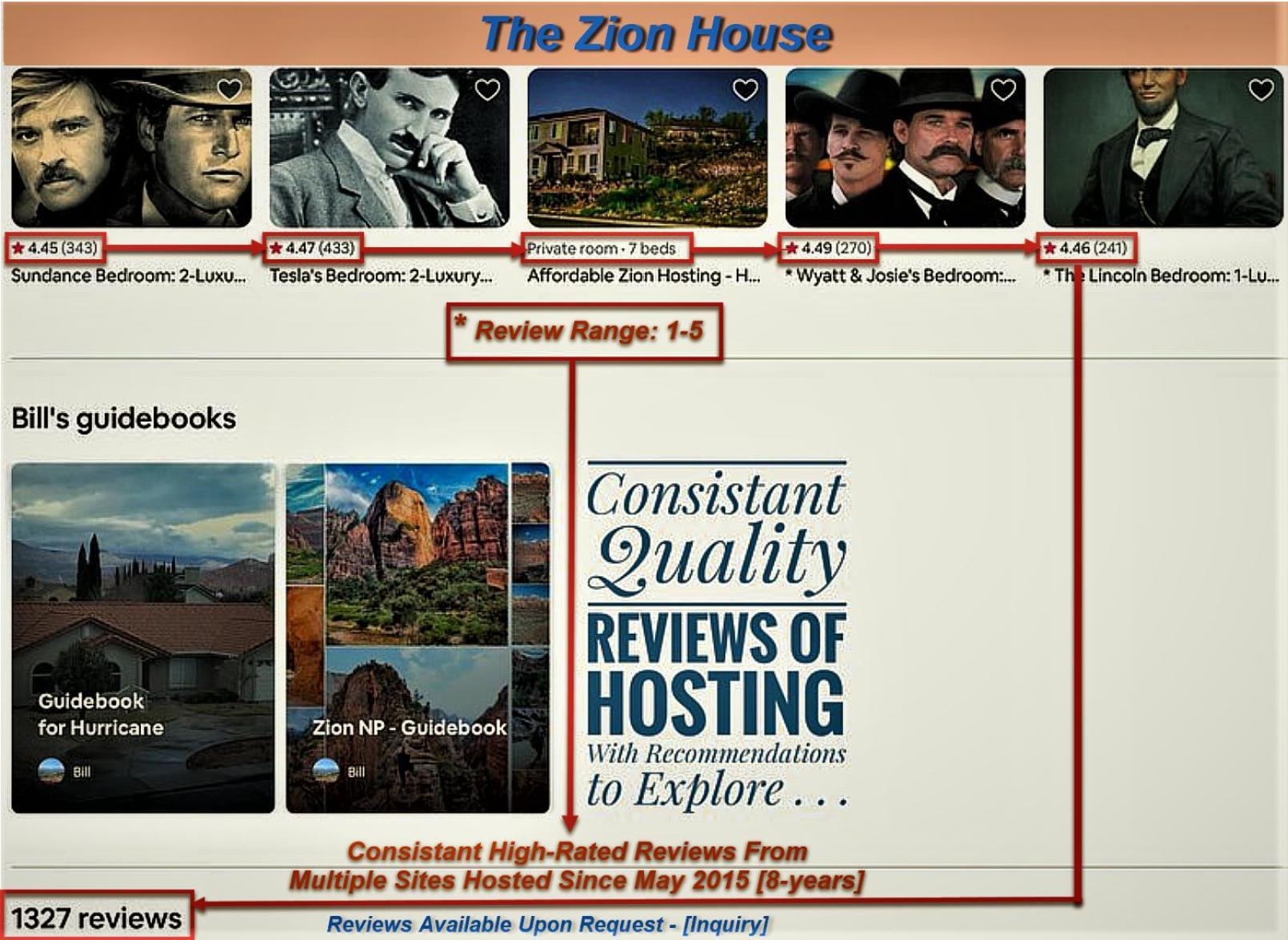 The Zion House - Affordable Bedrooms Hurricane Bagian luar foto